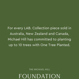 Stunning 1.95 CT Oval Moissanite Engagement Ring with Pave and Hidden HaloDesign 7