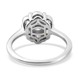 Round Cut Cubic Zirconia in 925 Sterling Silver Ring 5