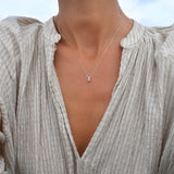 0.15 CT Round Aquamarine Lab Made Diamond- March Birthstone Necklace 2