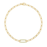 0.42 TCW Round Peridot Lab Made Diamond- August Birthstone Bracelet 1
