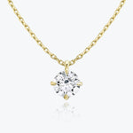 0.25 CT-1.0 CT Round Solitaire CVD F/VS Diamond Necklace 4