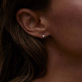 0.05 TCW Round Cut Moissanite Stud Earrings in Gold 3