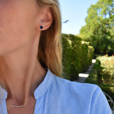 0.90TCW Round Sapphire Lab Made Diamond- September Birthstone Earrings 7