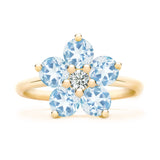 1.25 TCW Round Aquamarine Lab Made Diamond- March Birthstone Engagement Ring 4