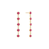 1.0 TCW Round Ruby Lab Made Diamond- July Birthstone Drop Earrrings 1