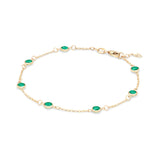 1.75 TCW Round Emerald Lab Made Diamond-May Birthstone Chain Bracelet 5