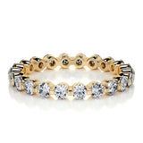 1 CT Round Full Eternity CVD EF/VVS Diamond Wedding Band 6