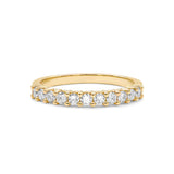 1.32 TCW Round Topaz Lab Made Diamond- April Birthstone Wedding Band 5