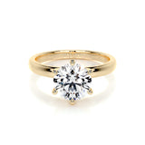 2.0 CT Round Solitaire CVD E/VS2 Diamond Engagement Ring 7