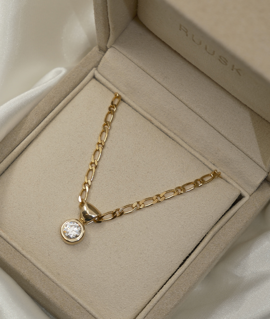 1.0 CT Pear Bezel Solitaire Lab Grown Diamond Necklace