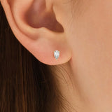 1.0 TCW Pear Cut Moissanite Stud Earrings in Gold 6