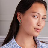 5.04 TCW Round Emerald Lab Made Diamond-May Birthstone Drop Earrings 3