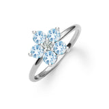 1.25 TCW Round Aquamarine Lab Made Diamond- March Birthstone Engagement Ring 5