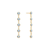 1.25 TCW Round Aquamarine Lab Made Diamond- March Birthstone Dangle 1