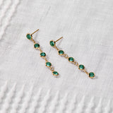 2.5 TCW Round Emerald Lab Made Diamond-May Birthstone Drop Earrings 3
