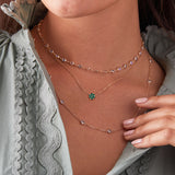 0.21 CT Round Emerald Lab Made Diamond- May Birthstone Necklace 7